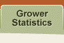 Grower Statistics